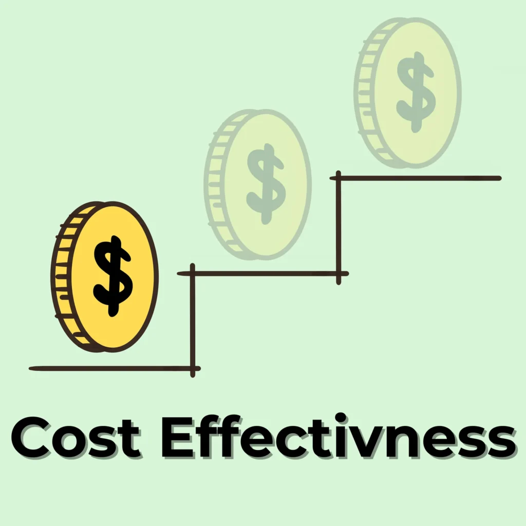 Illustration of dollar coins ascending on a graph with 'Cost Effectiveness' text, symbolizing financial growth and value in a digital marketing comparison